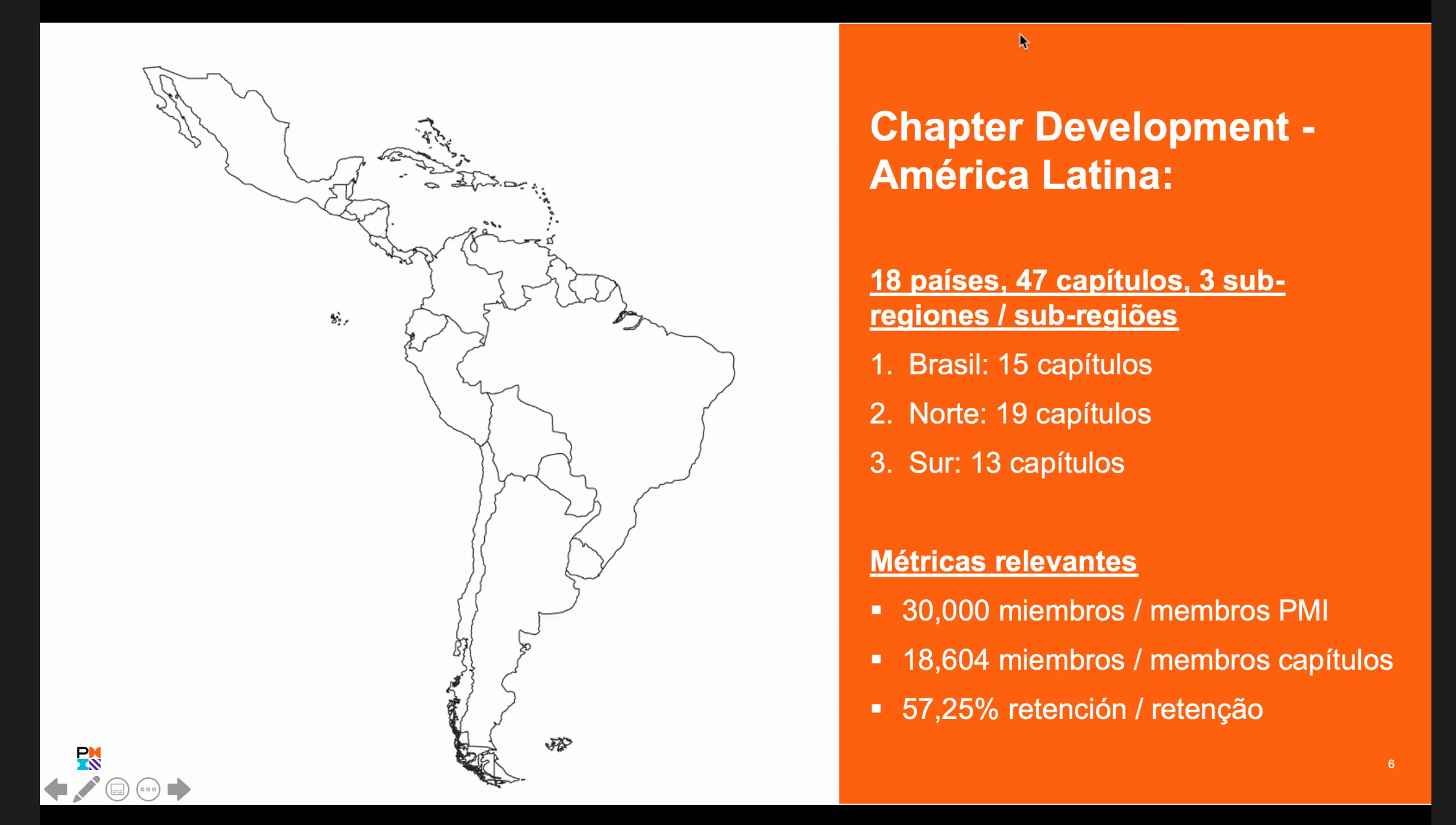 Latino America subdividido en 3 subregiones